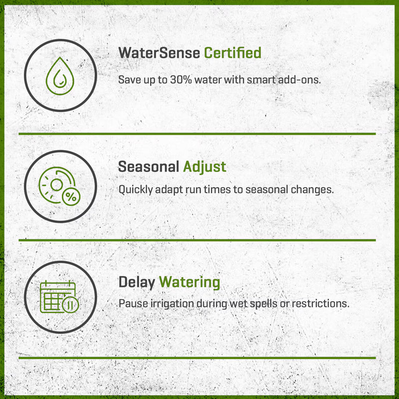Rain Bird ESP-TM2 Smart Irrigation Controller – 12 Zone