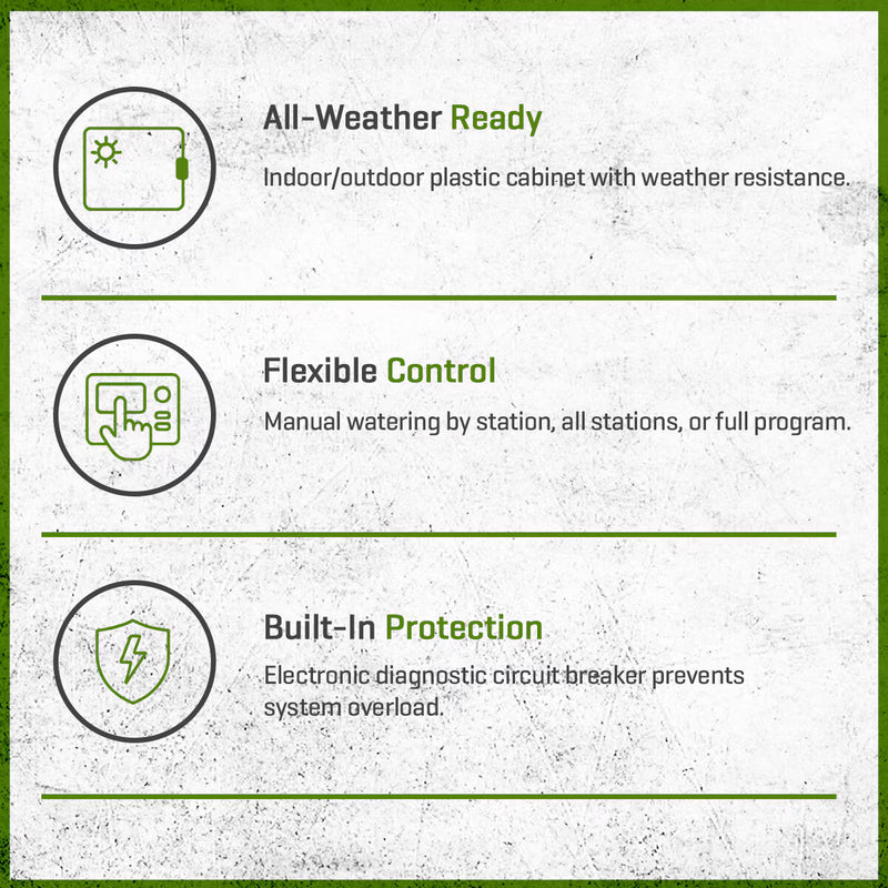 Rain Bird ESP-TM2 Smart Irrigation Controller – 4 Zone