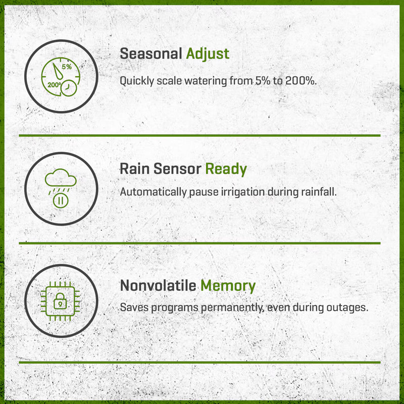 Rain Bird ESP-TM2 Smart Irrigation Controller – 6 Zone