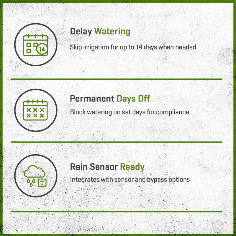 Rain Bird ESP-TM2 Smart Irrigation Controller – 8 Zone
